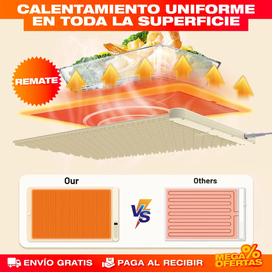 Tapete Eléctrico de Calentamiento para Cocina – Mantén la Comida Caliente en la Mesa